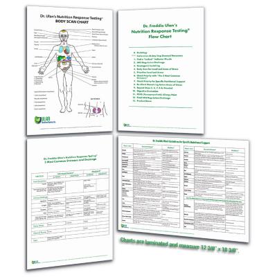 clinical wall charts